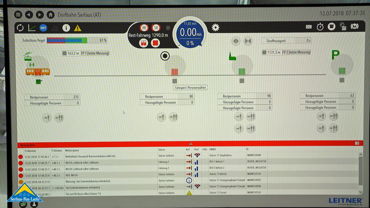 Der neue Überwachungsmonitor in der Leitzentrale der U-Bahn Serfaus in Tirol | © Serfaus-Fiss-Ladis