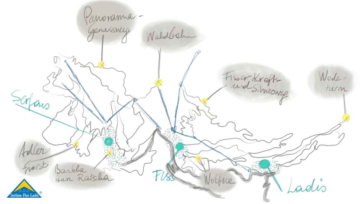 Auf dieser Übersichtskarte sind einige schöne Kraftplätze und Bänke in der Familienregion Serfaus-Fiss-Ladis eingezeichnet | © Serfaus-Fiss-Ladis Marketing GmbH