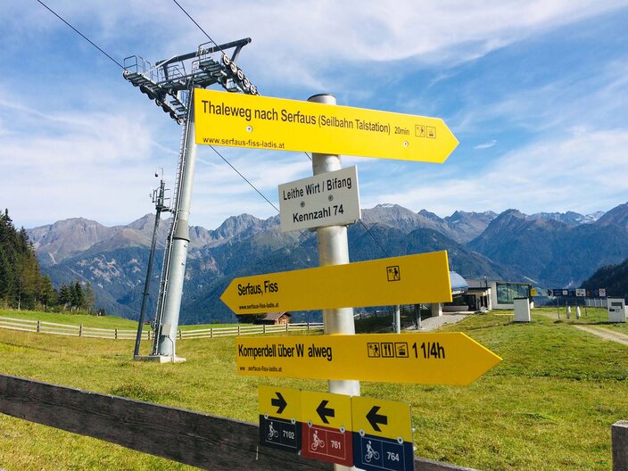 Zahlreiche Wegweiser stehen für Wanderungen in Serfaus-Fiss-Ladis zur Verfügung | © Serfaus-Fiss-Ladis Marketing GmbH | Andreas Kirschner