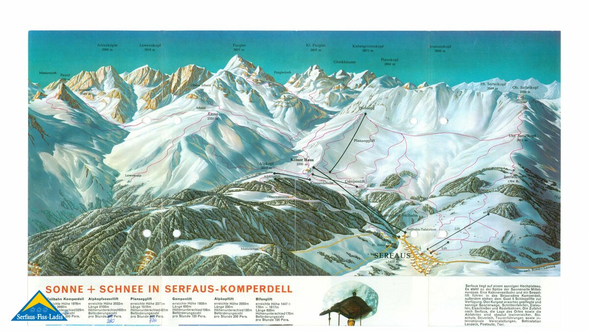 Alter Pistenplan Skigebiet Serfaus heute Familienregion Serfaus-Fiss-Ladis in Tirol | © Seilbahn Komperdell GmbH
