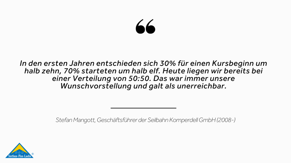 Stefan Mangott im Interview Blog Tirol Kinderrestaurant Starrest Serfaus-Fiss-Ladis | © Serfaus-Fiss-Ladis Marketing GmbH